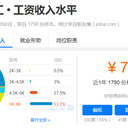 上海淘宝美工工资多少钱一个月